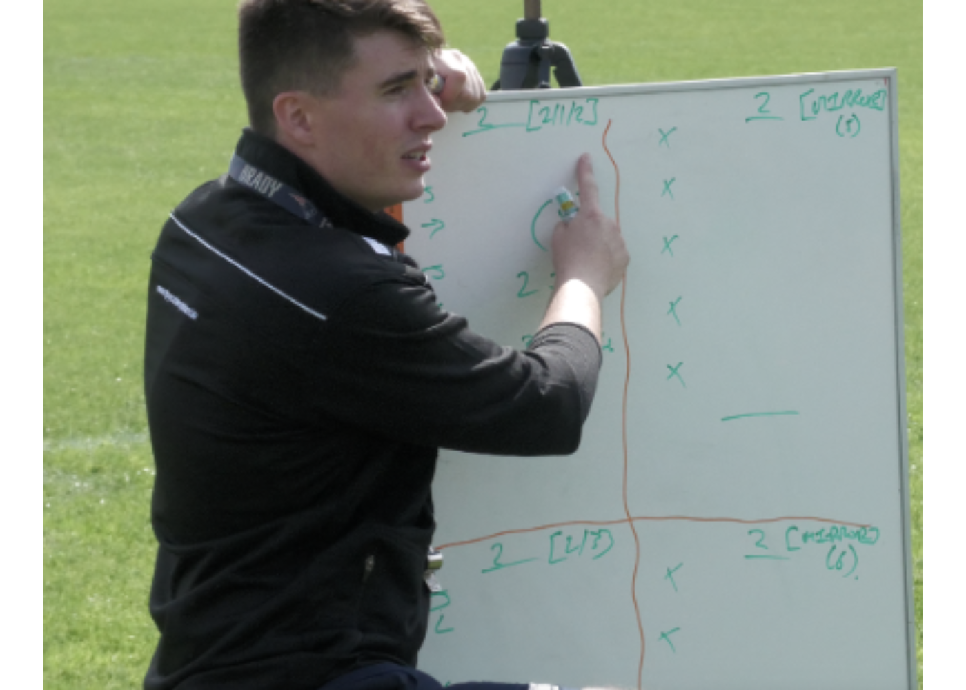 Joe Walsh – Taking Rugby Coaching to New Levels with MSc in Sports Performance Analysis